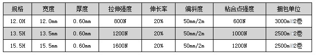 拉伸膜纏繞膜